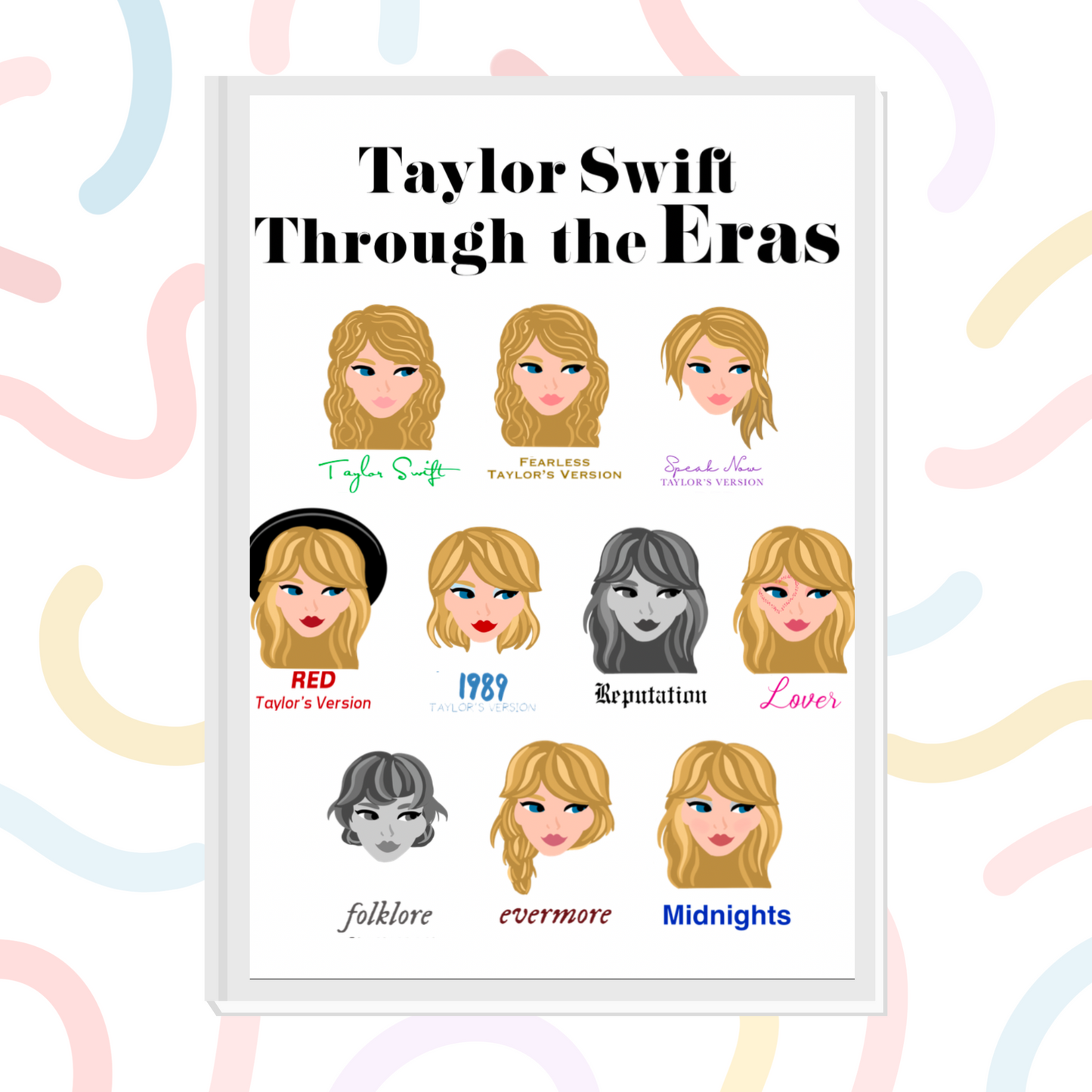 Through the Eras Poster!